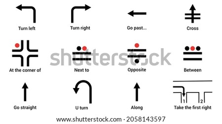 giving directions in English vector illustration