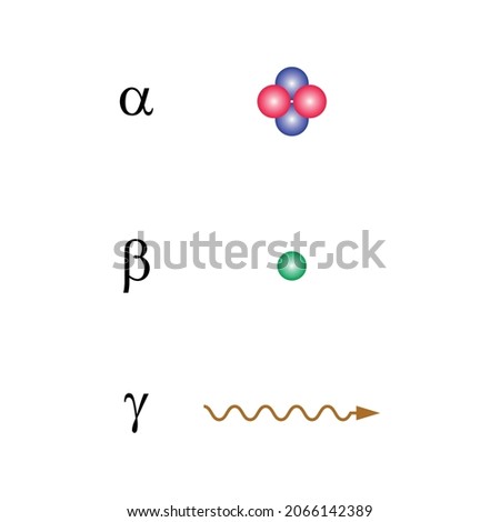 alpha beta and gamma radiation symbols