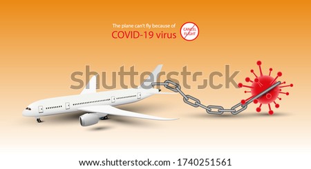 Flights canceled because COVID-19 virus. Plane with chain and virus. Air transport problems create idea. White plane on ground. Plane can't fly.