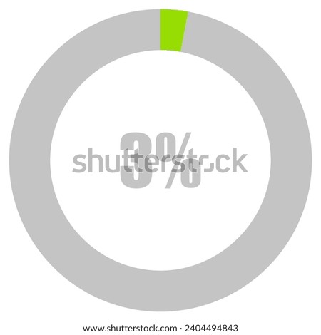 3% Loading. 3% circle diagrams Infographics vector, 3 Percentage ready to use for web design ux-ui
