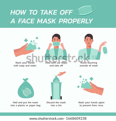 how to take off a face mask properly infographic concept, healthcare and medical about flu prevention, flat vector symbol icon, layout, template illustration in square design