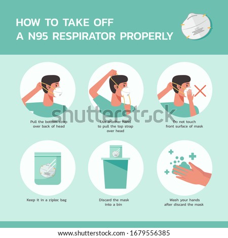 how to take off a n95 respirator properly infographic, healthcare and medical about virus protection and infection prevention, flat vector symbol icon, layout, template illustration in square design