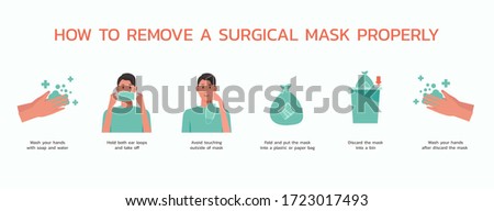 how to remove a surgical mask properly infographic, healthcare and medical about virus protection and infection prevention, flat vector symbol icon, layout, template illustration in horizonta design