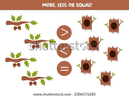 More, less or equal, compare the number of tree hollows and branches.