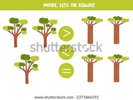 More, less or equal, compare the number of tropical trees.