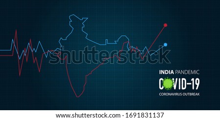 Coronavirus or covid-19 banner in India outbreak of a pandemic disease concept. Banner template design for headline news. Grid abstract background. Vector illustration.