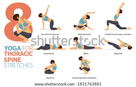 Thoracic Outlet Syndrome Yoga - Captions Trending Update