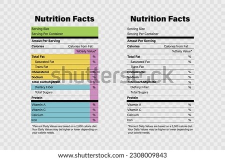 Nutrition facts label template is for content vitamins, calories, fats, protein in food. American standard guideline. Vector illustration