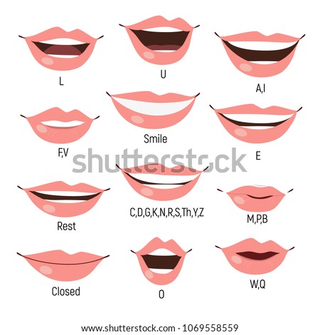 Famale mouth animation. Phoneme mouth chart. Alphabet pronunciation