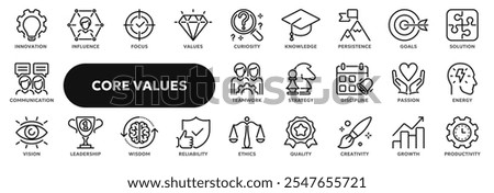 Set of vector line icons related to company core values such as innovation, teamwork, leadership etc. Symbols for website or app ui, logo design, illustration