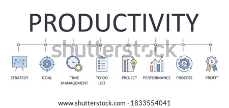 Vector productivity banner. Editable line stroke. A set of blue and yellow icons is the goal of the to-do list time management project. System strategy performance profit business process.