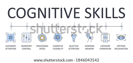 Vector banner cognitive skills. Editable stroke icons. Selective attention working memory category formation pattern recognition. Inhibitory control sustained attention processing speed flexibility