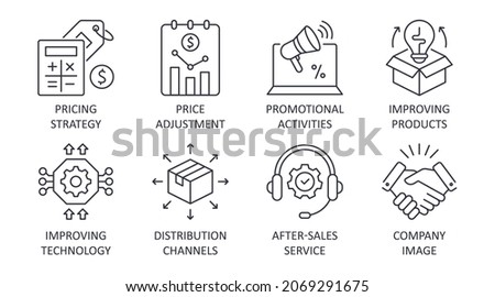Market penetration icons. Editable stroke. Vector line set. Pricing strategy price adjustment promotional activities improving products and technology. Distribution channel after-sales service company