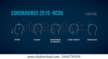 Coronavirus 2019-nCoV Infographic with Symptoms  Stock Illustration. The Virus Attacks the Respiratory Tract, Pandemic Medical Health Risk. Human are Showing Coronavirus Symptoms and Risk Factors. 