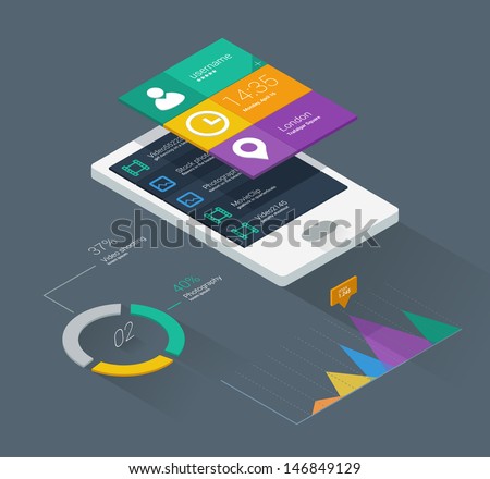 Mobile phone application for analytics. User interface with infographics with charts and graphs in flat design.