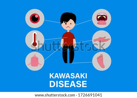 Illustration vector: medical infographic, kawasaki disease symptom