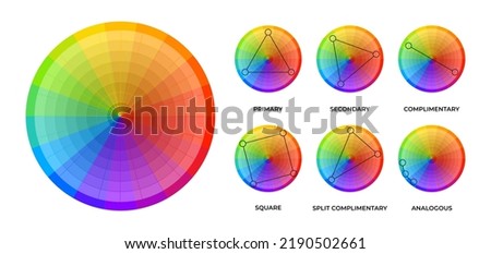 Colorwheel schemes. Round charts of chromatic circle, variation of rainbow spectrum with hue and saturation, bright color wheel set. Vector isolated graphic. Primary, secondary, complimentary