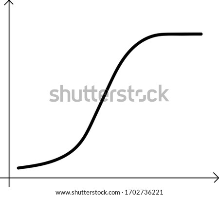 Coronavirus cases plateau. hand draw  line graph of a sharp increasing of ill people to a plateau. Vector illustration isolated on a white background. The end of incidence of disease