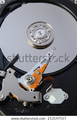 Hard disk drive Storage devices