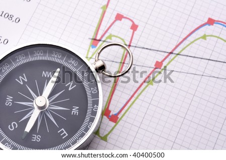compass showing the right direction in business and finance