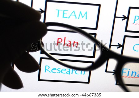 business planning process on computer monitor screen