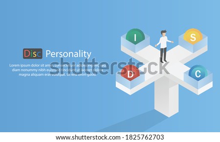 DISC -Personal Psychology (Dominance, Influence,Steadiness ,Compliance)  business and education concept,Vector illustration.