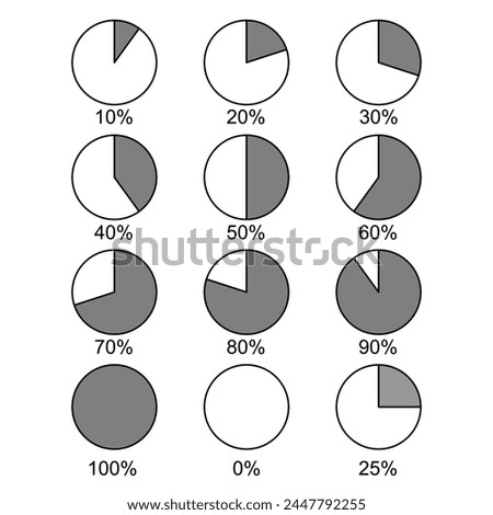 2-part grey and white circle image chart with% 