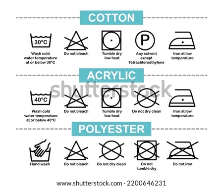 Wash cotton, acrylic, and polyester symbol with description vector isolated. Washing icon. Laundry icon. Wash instruction.