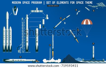 Set of elements for space subject. modern space program. rocket, launch vehicle, satellite, launch pad, payload. Flight stages in space. Space station. Landing of a rocket on the platform in the ocean