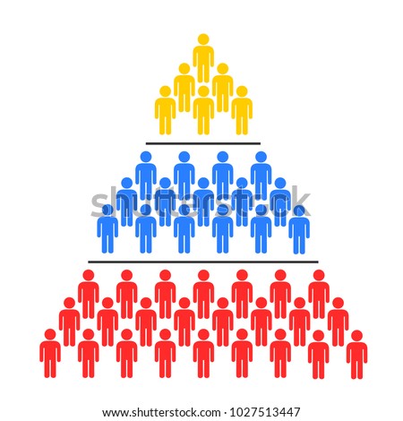 Social stratification - Vertical hiercarchy in the society - upper, midlle and lower classes and castes as inferiorty and superiority. Inferior / superior position. Vector illustration
