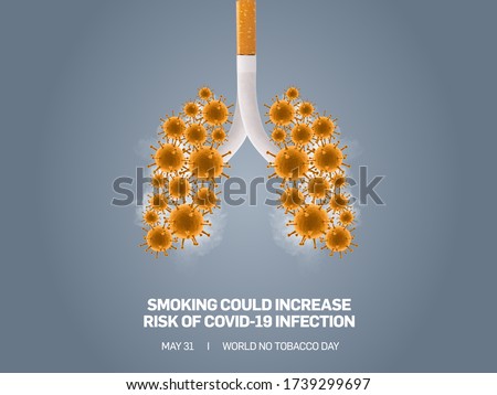 World no tobacco day. Smoking could increase risk of COVID-19 infection. 3d Cigarette and virus lungs shape. Smoking increase coronavirus infection. Smoking kills-stop smoking. World anti tobacco day.