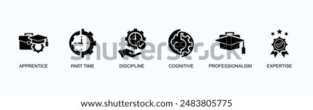 Professional Training Banner Web Icon Vector Illustration Concept With Apprentice, Part Time, Discipline, Cognitive, Professionalism, Expertise