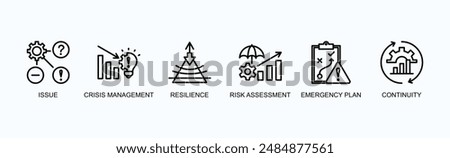 Crisis Response Banner Web Icon Vector Illustration Concept With Issue, Crisis Management, Resilience, Risk Assessment, Emergency Plan, Continuity