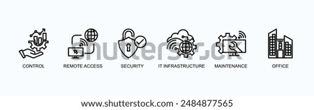 Control, Remote Access, Security, It Infrastructure, Maintenance, Office Banner Web Icon Vector Illustration Concept With Control, Remote Access, Security, It Infrastructure, Maintenance, Office