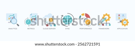 Key Concepts In Modern Technology Icon Set Isolated Vector Illustration Concept With Icon Of Analytics, Metrics, Cloud Server, Sync, Performance, Framework, Application In Flat Style