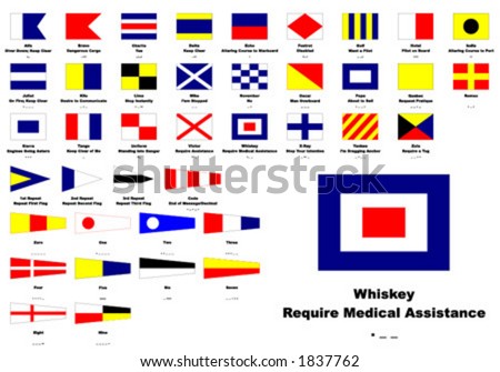 International Code of Signs_Flags_Names_Nautical meaning and Morse Code_See sample in bigger size