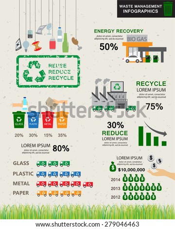 Green Ecology Recycle Infographics Elements. Environmental Friendly ...