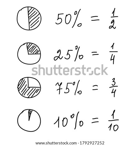 Doodle image of percentages and fractions. Hand drawn, sketch, math text, segments of circles. Vector illustration