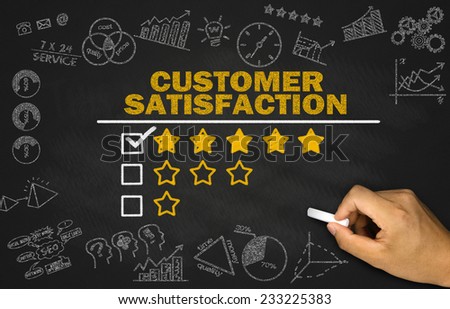 customer satisfaction concept on blackboard