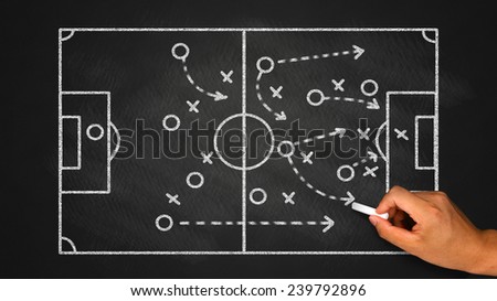 soccer tactics on chalkboard background