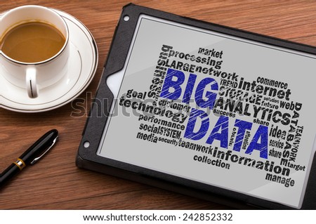 big data word cloud with related tags