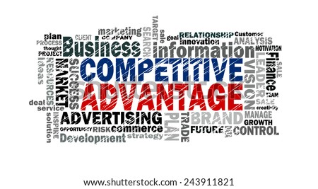 competitive advantage word cloud with related tags