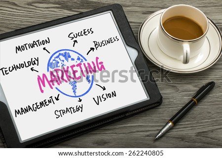marketing concept with earth hand drawing on tablet pc