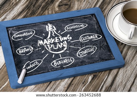marketing plan concept diagram hand drawing on blackboard