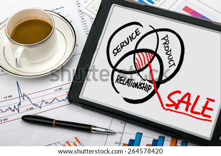 sale concept: service product and relationship hand drawing on tablet pc