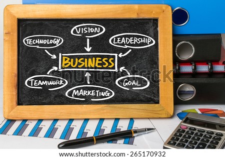 business concept flow chart hand drawing on blackboard