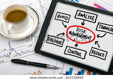 risk management flow chart concept handwritten on tablet pc