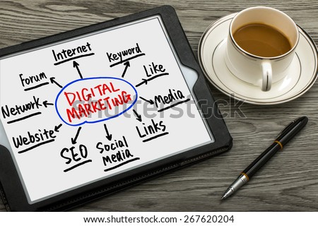 digital marketing concept flowchart hand drawing on tablet pc