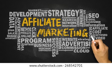 affiliate marketing concept handwritten on blackboard with related words cloud