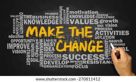 make the change concept with related word cloud hand drawing on blackboard